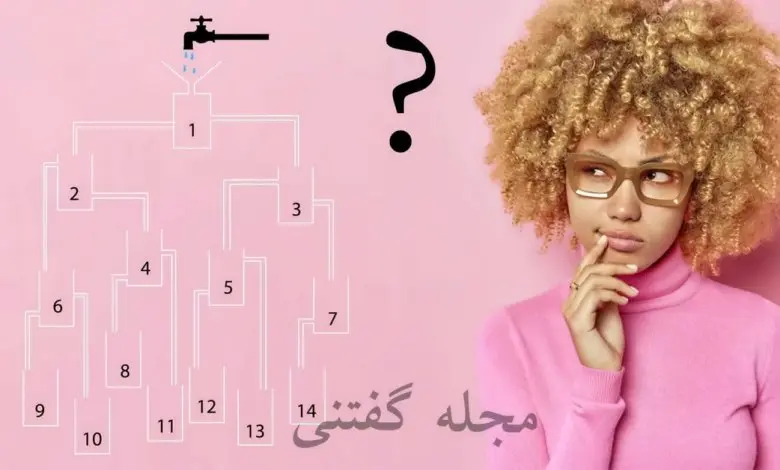 تست هوش | فقط 16 درصد مردم تونستن این تست رو درست جواب بدن  شما چی میتونی؟