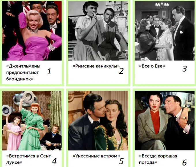 تست شخصیت شناسی | با انتخاب یک فیلم بدون که سن روانیت چند سال هست