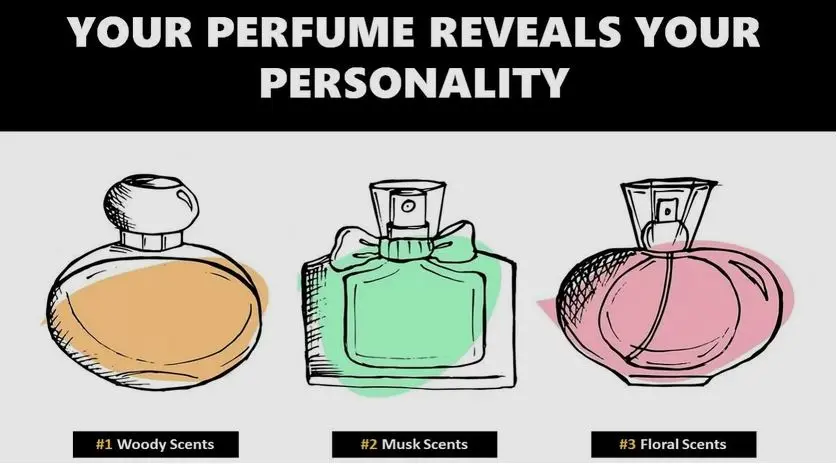 تست روانشناسی | عطر مورد علاقت رو انتخاب کن تا بگم چقدر مردم دوست دارن