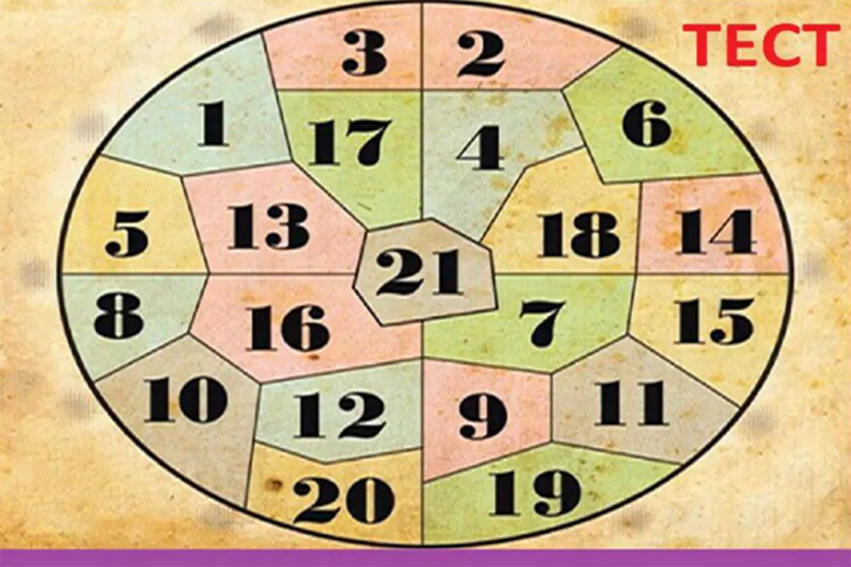 تست شخصیت شناسی | یک عدد انتخاب کنید و پیام کائنات و دریافت کنید