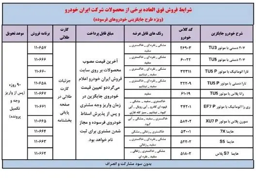 ایران خودرو