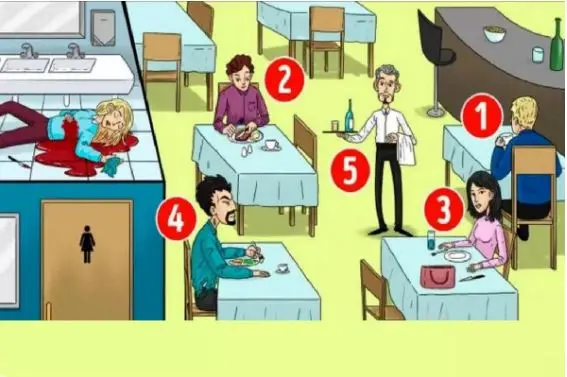 بازی فکری: کدام‌یک از پنج مظنون قاتل دختر بیچاره در دستشویی است؟