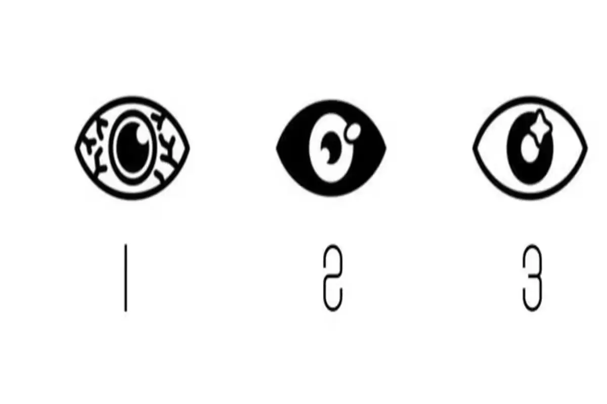 تست شخصیت شناسی | آدم عصبی، غمگین یا آرامی هستی؟ یک چشم انتخاب کن