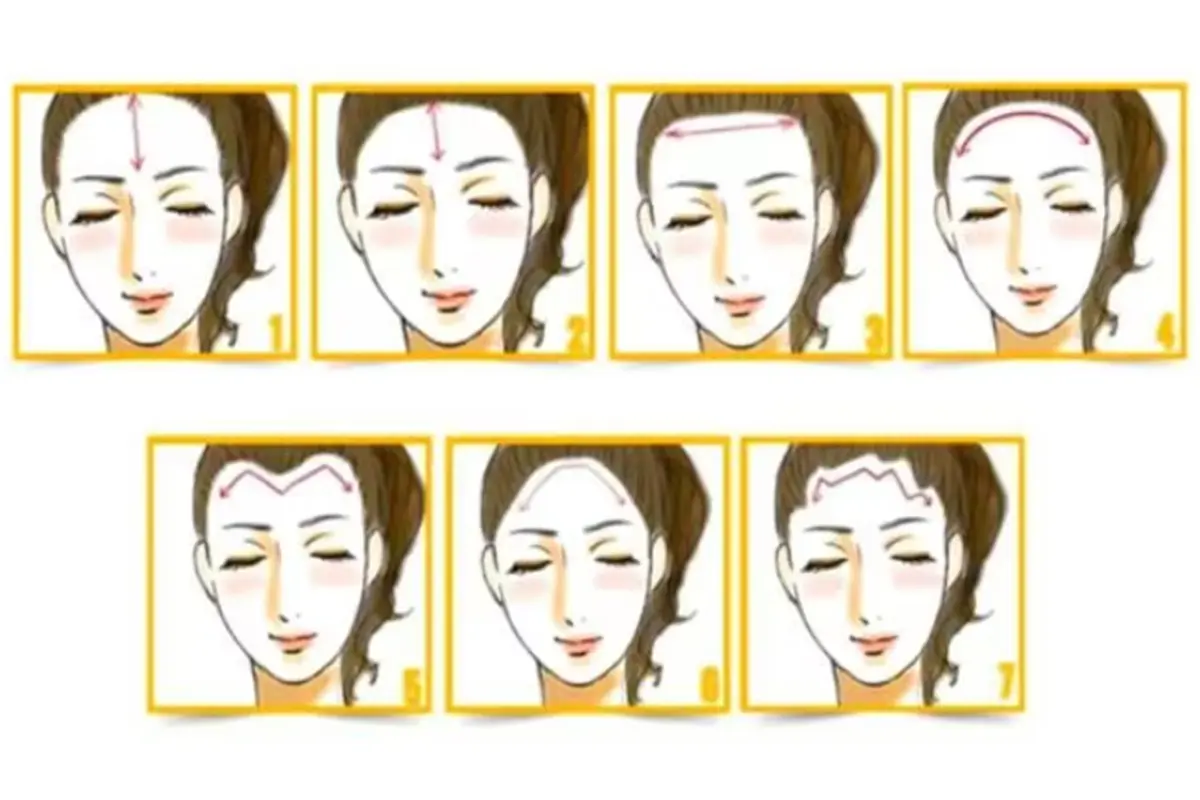 تست روانشناسی | میخوای بدونی تو سر بقیه چی میگذره؟ کافیه به فرم پیشونی شون دقت کنی