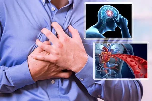 مرکز تحقیقات علمی اعلام کرد : این قرص را بخورید سکته نمی کنید
