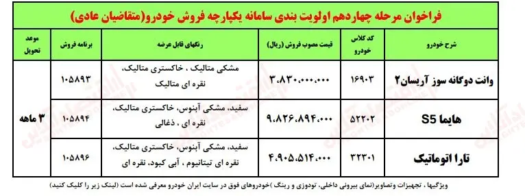 فروش فوری خودرو