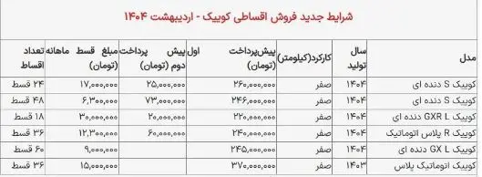 کوییک