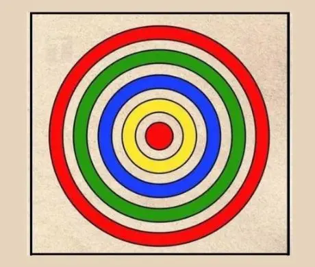 روانشناسی شخصیت : بگو چند تا دایره می بینی تا بفهمی چقدر زود جوش و پرخاشگری!