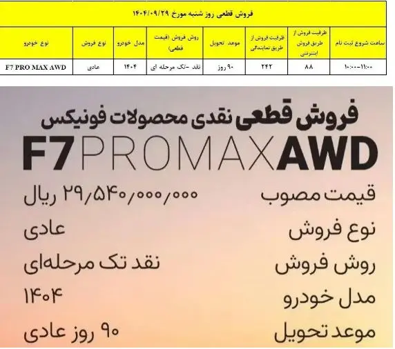 مدیران خودرو