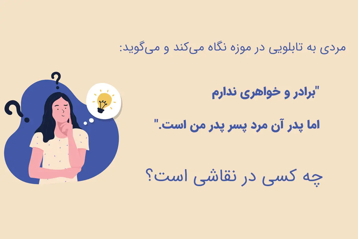 چیستان روز | تصویر چه کسی در تابلو کشیده شده است؟