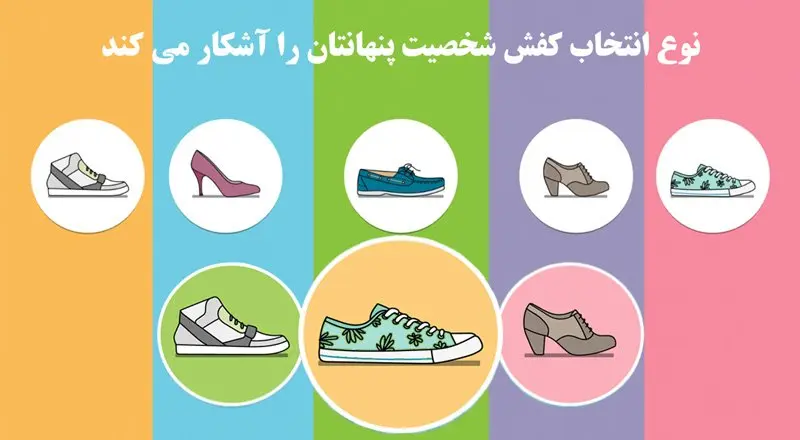 تست شخصیت شناسی | مراقب انتخاب کفشتان باشید چون نقطه ضعف شما رو لو میده