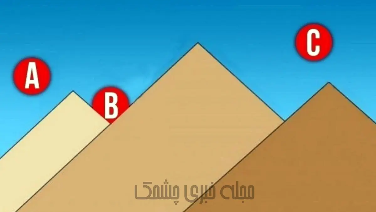 تست شخصیت شناسی | دوست داری خورشیدو کدوم قسمت نقاشی بکشی با جواب به این تست معلوم میشه رهبر زاده شده یا همیشه پیرو بقیه ای