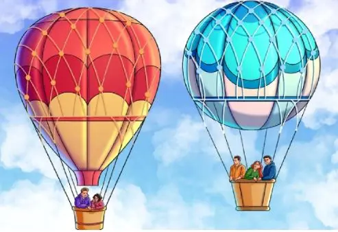 بازی فکری؛ اگه سل اندر نسل از باهوشای عالمید بگو کدوم از بالن ها سقوط میکنه!