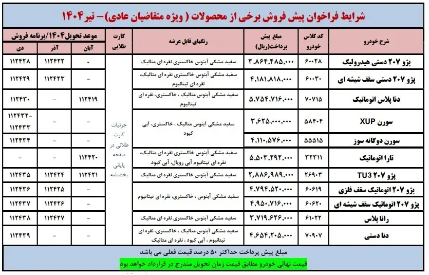 ایران خودرو