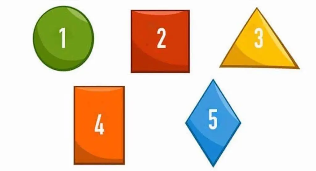 تست شخصیت شناسی | یک شکل انتخاب کن تا بگم مردم چه چیزایی منفی ای پشت سرت بهت میگن