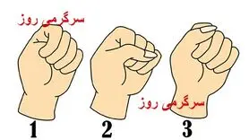 با این تست شخصیت سن عقلی خودتان را کشف کنید | عقل شما چند سال دارد؟