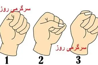 با این تست شخصیت سن عقلی خودتان را کشف کنید | عقل شما چند سال دارد؟