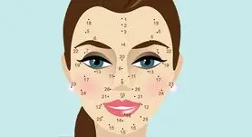 روانشناسی شخصیت | میدونی هر خال صورت نشونه چیه؟بیا اینجا تا بدونی