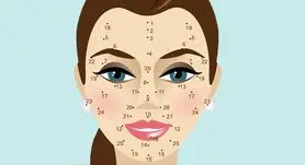 روانشناسی شخصیت | میدونی هر خال صورت نشونه چیه؟بیا اینجا تا بدونی