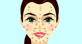 روانشناسی شخصیت | میدونی هر خال صورت نشونه چیه؟بیا اینجا تا بدونی