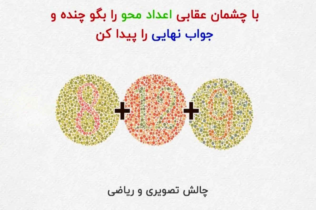 تست بینایی | اگه میخوای از سلامت چشمات مطمئن شی بگو چه عددی میبینی 