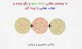 تست بینایی | اگه میخوای از سلامت چشمات مطمئن شی بگو چه عددی میبینی 