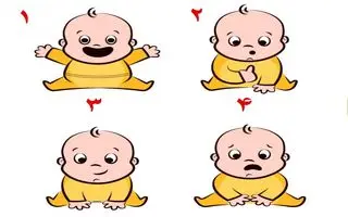 تست شخصیت شناسی کودک درون: یکی از این بچه ها رو انتخاب کن و شخصیتت رو بشناس!