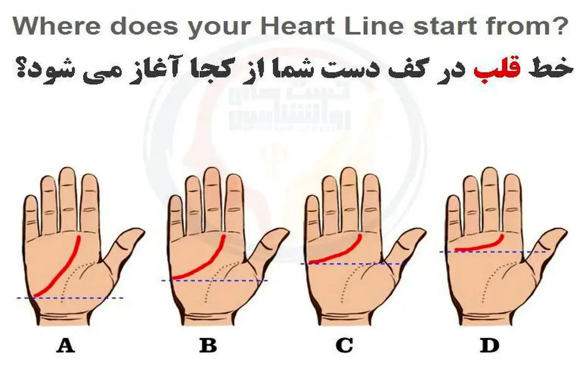 تست روانشناسی | ببین خط قلبت تو کف دستت چه شکلیه تا بگم چه قدر اهل عشق و وفاداری