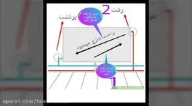 قبل از سرد شدن هوا، شوفاژ را این‌طور تمیز کن! | با این ترفند آسون شوفاژهای خونه رو رسوب زدایی کن!