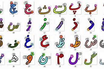 حرف اول اسمت شخصیت اصلیتو لو میده |  بگو اول اسمت چیه تا بهت بگم دارای چه شخصیتی هستی!