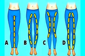 روانشناسی شخصیت | میخوای از تمام خصوصیات زن زندگیت باخبر شی؟ کافیه به فرم پاهاش دقت کنی