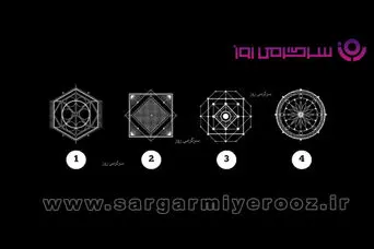 تست شخصیت شناسی | یکی از این ۴ نماد را انتخاب کنید؛ انتخابتان عمیق‌ترین ترستان را نشان می‌دهد