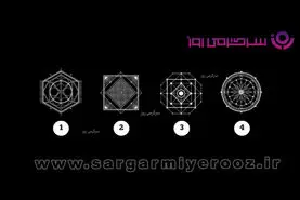 تست شخصیت شناسی | یکی از این ۴ نماد را انتخاب کنید؛ انتخابتان عمیق‌ترین ترستان را نشان می‌دهد