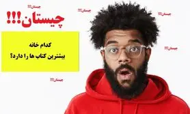 چیستان روز | کدام خانه بیشترین کتاب ها را دارد!؟