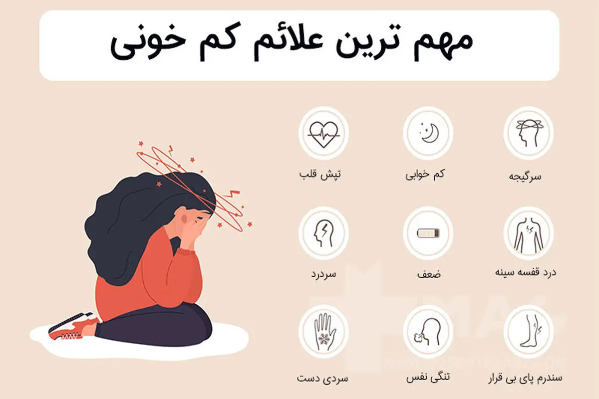  مصرف این گیاهان در ناشتای صبح بانک عظیم خون در بدن ایجاد می کند | پایان فقر آهن و کم خونی در جهان فرا رسید 