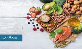 این بار به روش کانادایی ها لاغر کن | تو 15 روز هیکلتو بساز