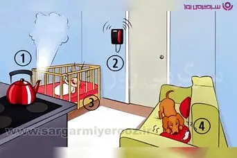 تست شخصیت شناسی | وارد اتاق می‌شوی؛ اولین کاری که می‌کنی چیزی را لو می‌دهد که پنهانش کرده‌ای