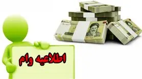 وام بارنشستگان بانک رفاه  بدون ضامن 100 میلیون تومان و با دریافت آسان