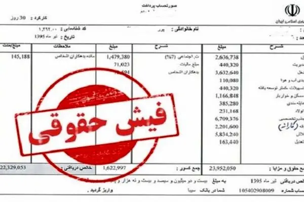 فوری/خبر مهم درباره بارگذاری فیش حقوقی جدید بازنشستگان 