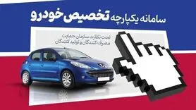 فوری/آغاز ثبتنام  فروش فوری خودرو در سامانه یکپارچه | عرضه خودروهای جدید و فروش فوری خودرو به قیمت کارخانه 