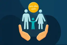 تغییر دهک بندی یارانه کلید خورد / حذف قطعی یارانه این دهک ها
