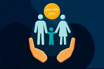 استعلام دهک بندی یارانه خانوار با کد ملی + روش‌های اعتراض | راهنمای کامل استعلام دهک بندی یارانه با گوشی