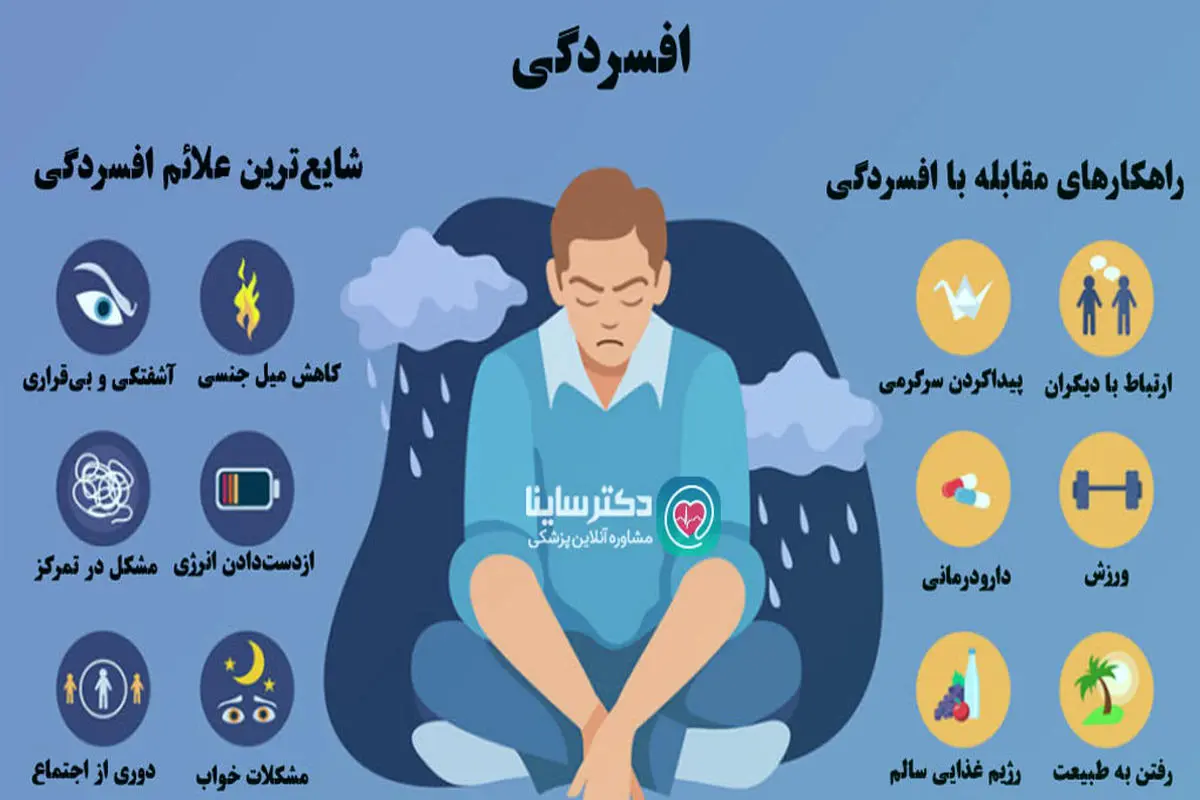 6 رفتار عصبی روزمره و اشتباه شما که آسیب جدی ای به بدن و سلامتی شما میزند