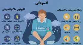 6 رفتار عصبی روزمره و اشتباه شما که آسیب جدی ای به بدن و سلامتی شما میزند