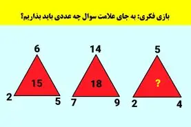 بازی فکری: استیو هاوکینگ هم تو حل ایم مسئله مونده؛جای علامت سوال چه عددی باید باشه؟