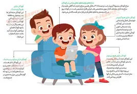 می خواهید تا 120 سالگی سالم بمانید ؟ بخوانید

