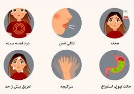 هشدار جدی/ این علائم سکته قلبی است نه معده‌درد 