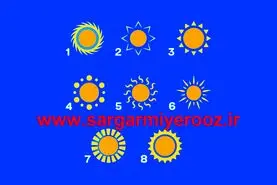 شما چه نوع شریکی عاطفی برای همسر یا عشقتان هستید؟ تست شخصیت شناسی