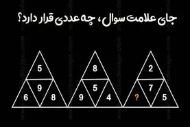 تست هوش | فقط درصد کمی تونستن عددمناسب جای خالی رو پیدا کنند | 1 دقیقه وقت داری
