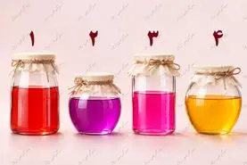 تست شخصیت شناسی | کدام شیشه را برمی‌داری؟ انتخابت می‌گوید وقت دردسر، با خلاقیت جلو می‌روی یا مستقیم سر اصل مطلب